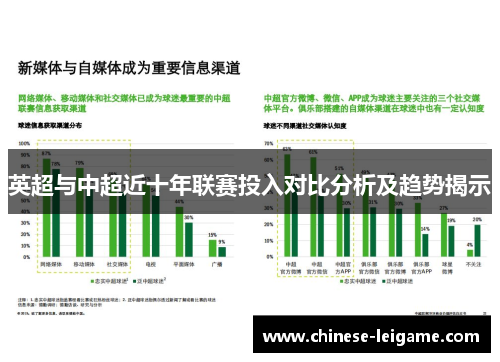 英超与中超近十年联赛投入对比分析及趋势揭示