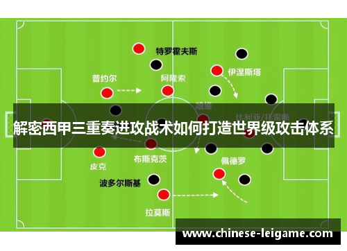 解密西甲三重奏进攻战术如何打造世界级攻击体系