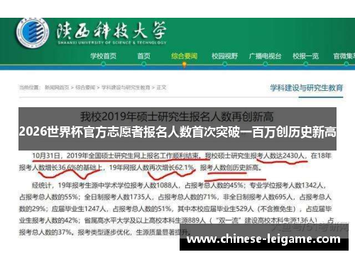 2026世界杯官方志愿者报名人数首次突破一百万创历史新高
